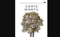 Image of Garis Waktu